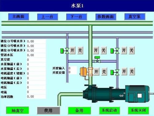 白山江源区水泵自动控制系统八号