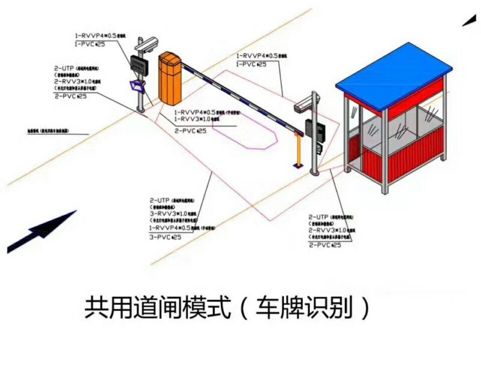 白山江源区单通道车牌识别系统施工